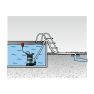 Metabo 250800002 TPF 7000 S Pompa sommergibile per acqua pulita, autoadescante - 1